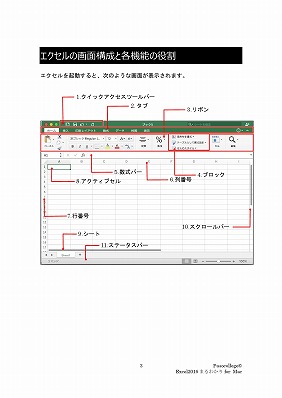 Excel for mac free download