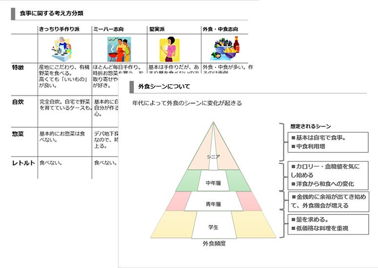 パワーポイント講座 受講コース案内 公式 パソコン教室 パソカレッジ 超初心者から実務 資格取得まで個別指導パソコンスクール